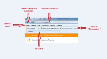 Структура браузера IE