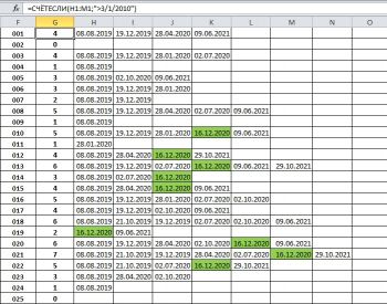 Подсчет заполненных ячеек с датами